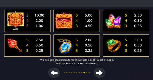 area link dragon paytable 1 paytable