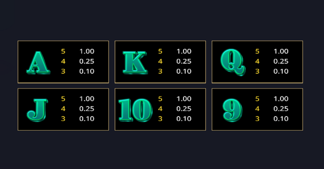 area link piggy bank paytable 2 paytable