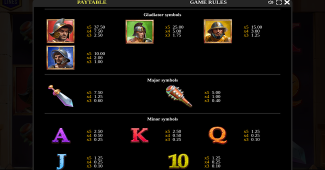 arena of fortune paytable paytable