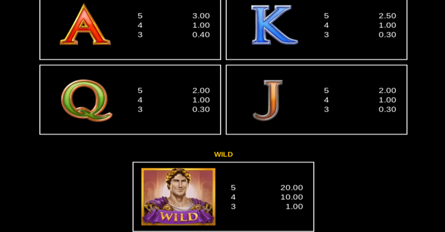 arena of gold paytable 2 paytable