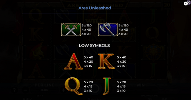ares unleashed paytable 1 paytable