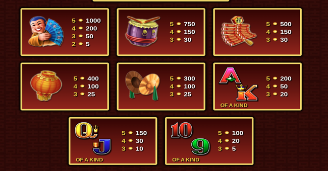 aristocrat double happiness paytable paytable