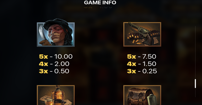 arizona heist hold and win paytable 3 paytable