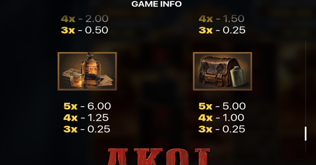 arizona heist hold and win paytable 4 paytable