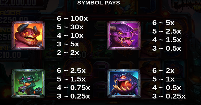 armageddon 10k ways paytable 1 paytable