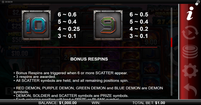 armageddon megaways paytable 3 paytable