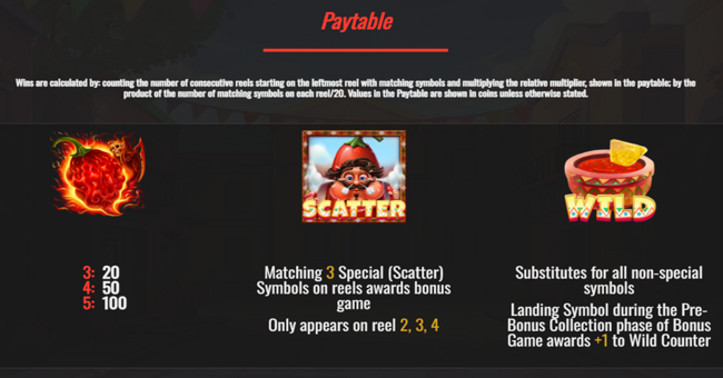 arriba heat salsa wilds paytable 1 paytable