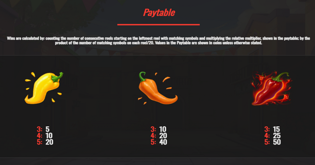 arriba heat salsa wilds paytable 2 paytable