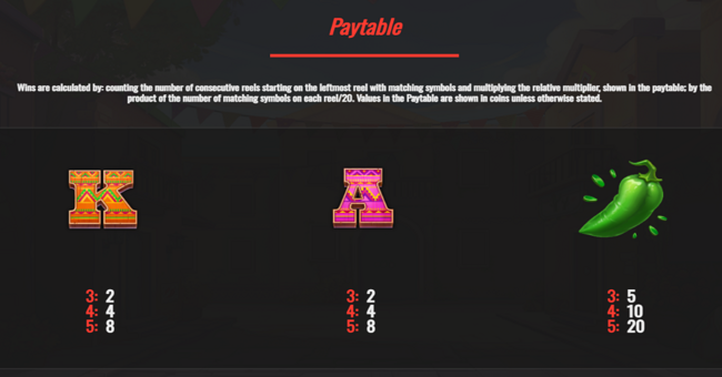 arriba heat salsa wilds paytable 3 paytable