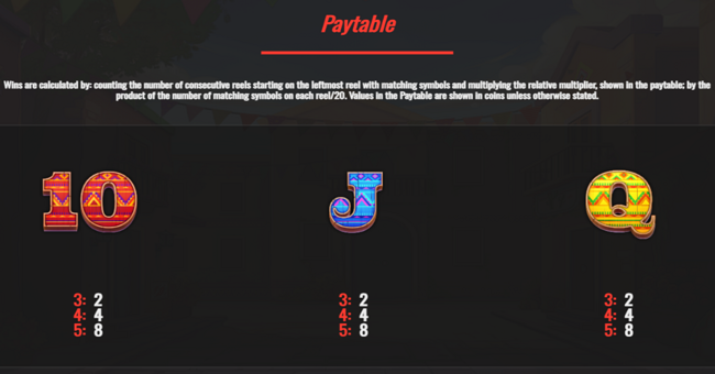 arriba heat salsa wilds paytable 4 paytable