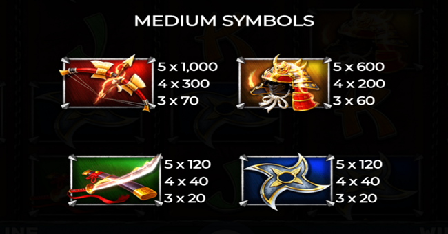 arrows of hachiman paytable 1 paytable