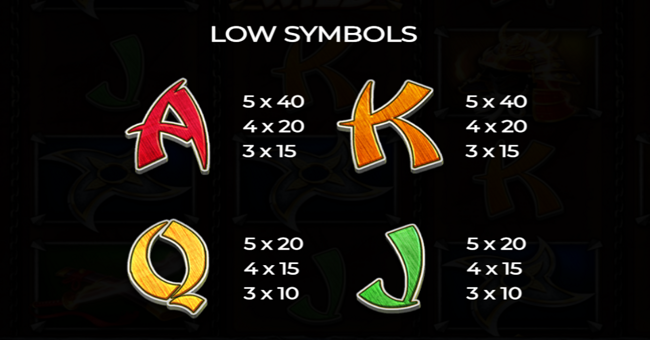 arrows of hachiman paytable 2 paytable