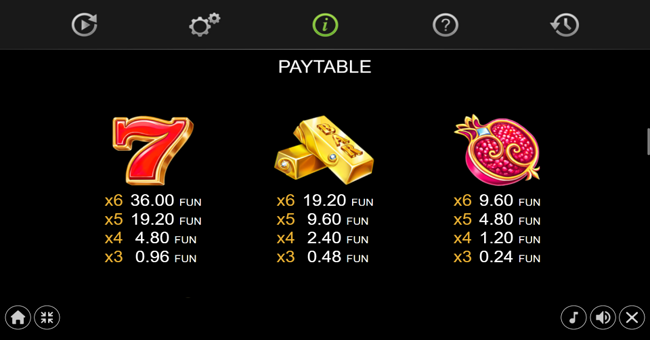 art of gold 6 reels paytable 2 paytable