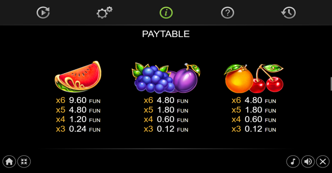 art of gold 6 reels paytable 3 paytable