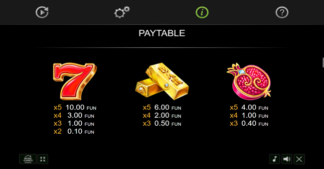 art of gold golden coins link paytable 2 paytable
