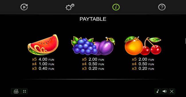 art of gold golden coins link paytable 3 paytable