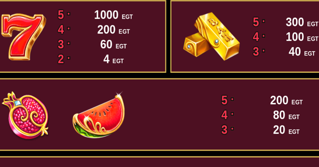 art of gold paytable 1 paytable