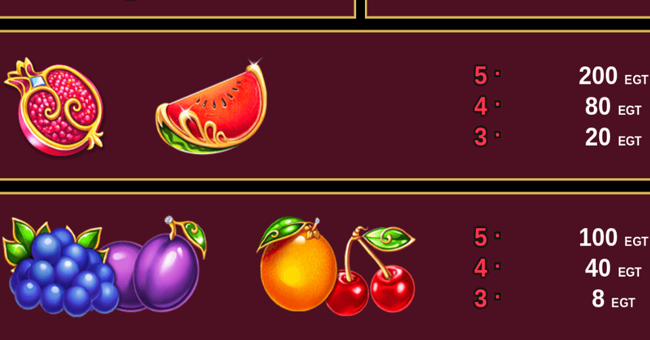 art of gold paytable 2 paytable