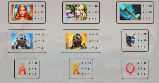 arthur pendragon paytable2 paytable