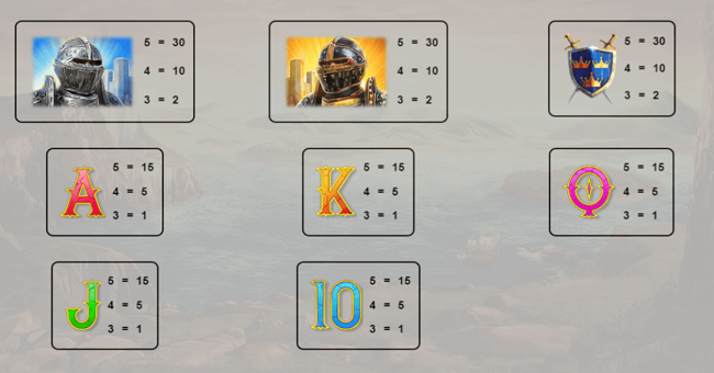 arthur pendragon paytable3 paytable