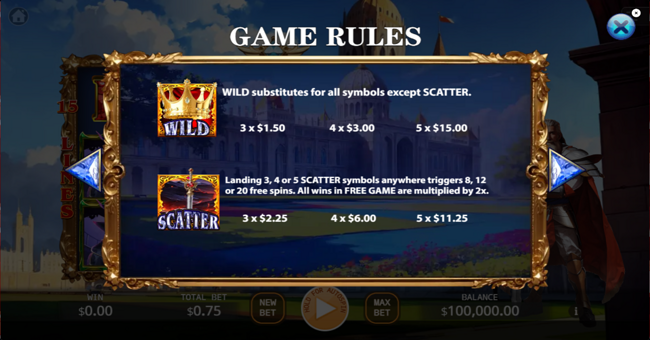 arthurian legend paytable 1 paytable