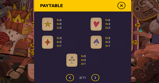artifacts paytable 2 paytable
