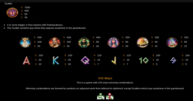 asgard deluxe paytable 2 paytable