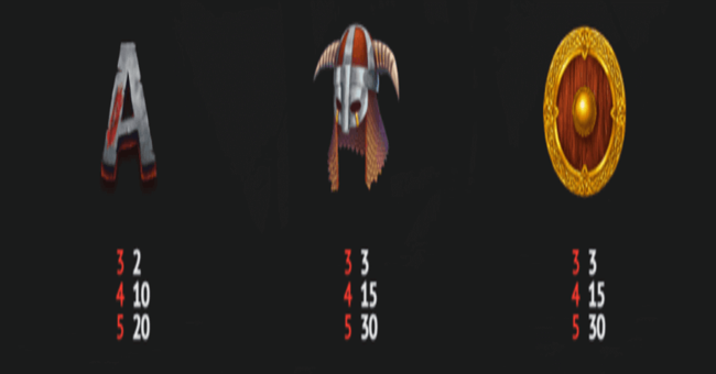 asgard warriors paytable2 paytable