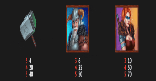 asgard warriors paytable3 paytable