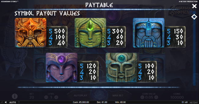 asgardian stones paytable 1 paytable