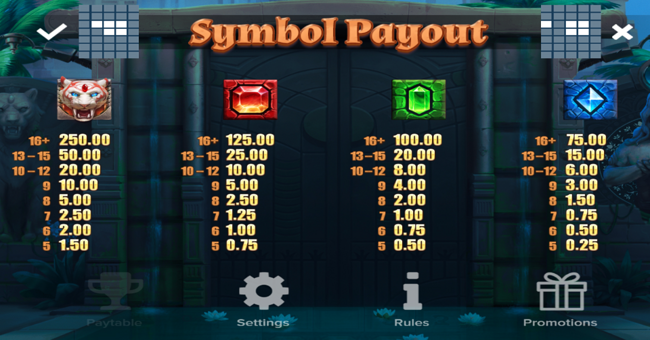 ashoka eternal paytable 1 paytable