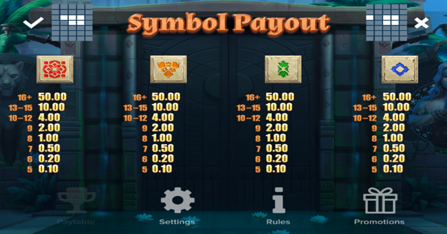 ashoka eternal paytable 2 paytable