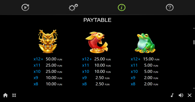 asian palace paytable 2 paytable