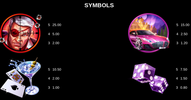 assassin moon paytable 2 paytable