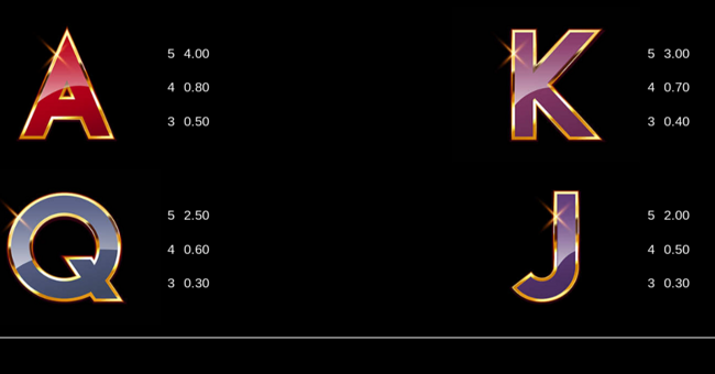 assassin moon paytable 3 paytable