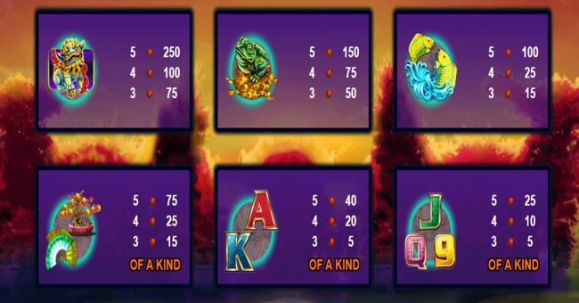 astro cat deluxe paytable2 paytable