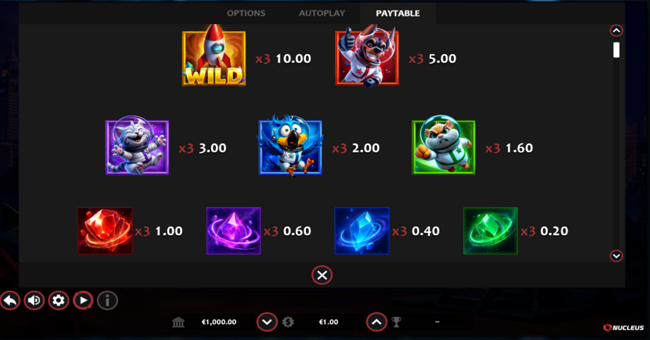 astro pets hold and win paytable 1 paytable