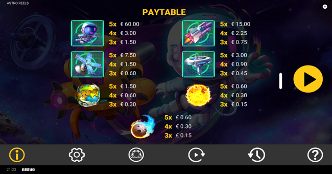astro reels symbol paytable 2 paytable