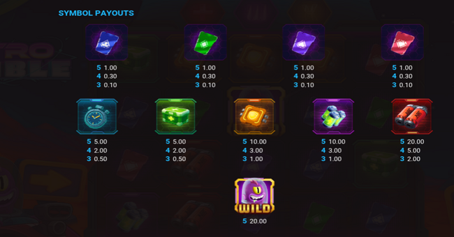 astro rumble paytable paytable