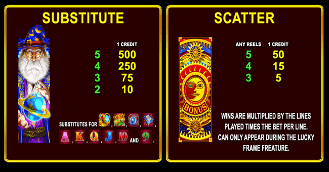 astronomical magic paytable 1 paytable