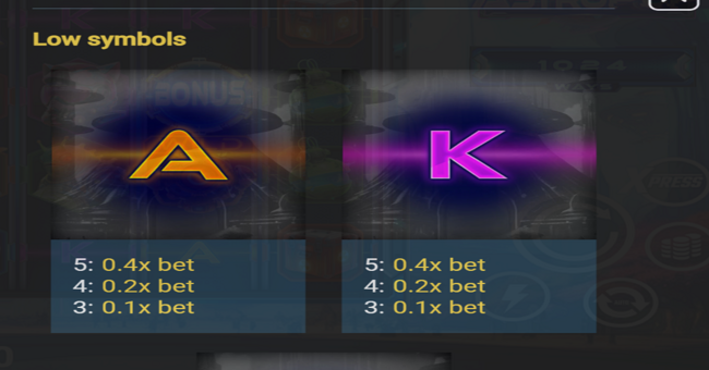 astropop paytable 6 paytable