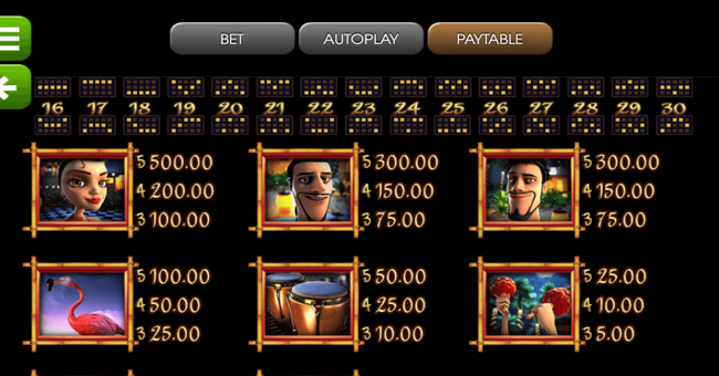 at the copa 1 paytable