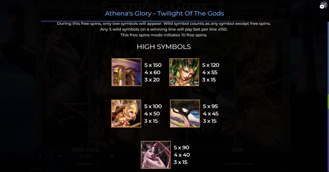 athenas glory twilight of the gods paytable 1 paytable