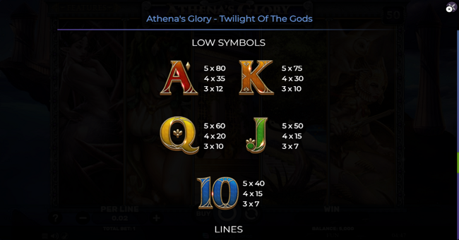 athenas glory twilight of the gods paytable 2 paytable