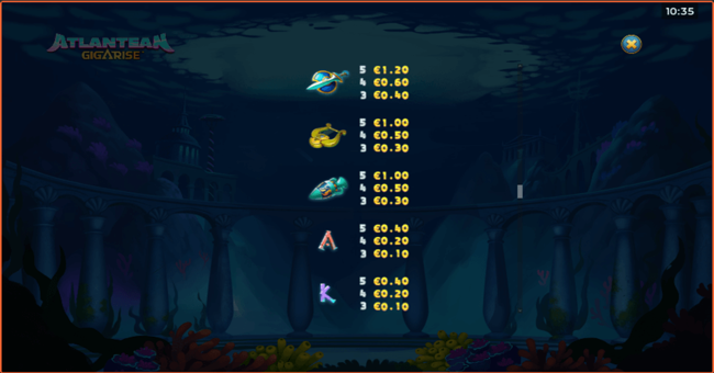 atlantean gigarise 2 paytable