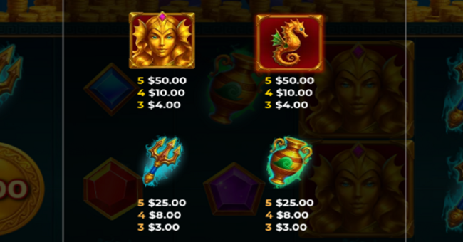 atlantis coins hold and win paytable 1 paytable