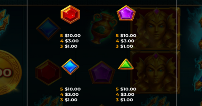 atlantis coins hold and win paytable 2 paytable