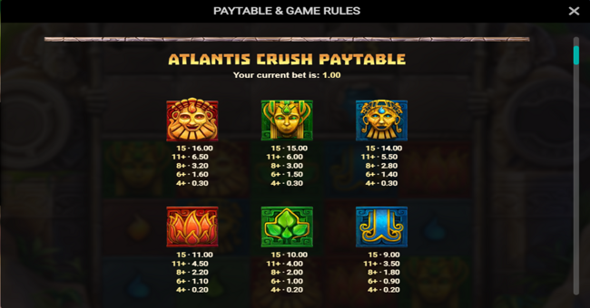 atlantis crush paytable 1 paytable