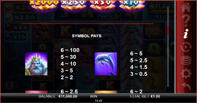 atlantis megaways 1 paytable