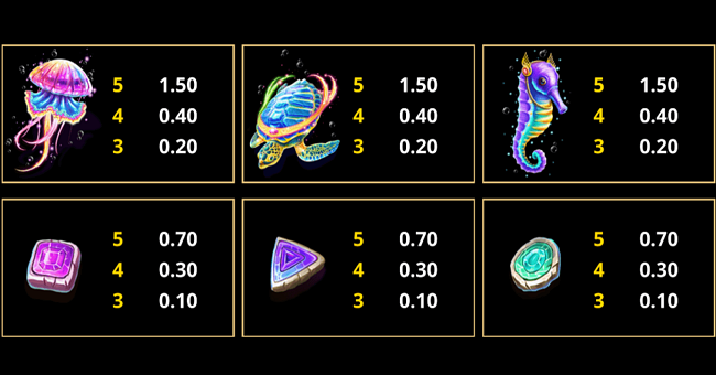 Atlantis Rising Slot by SpinPlay Games | Play for Free